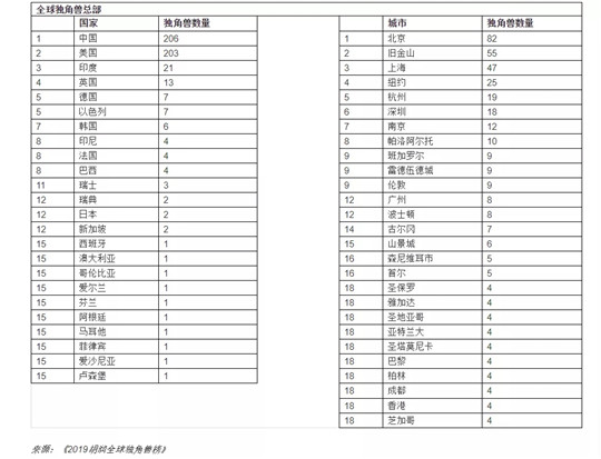 法拉第未來(lái),FF，賈躍亭